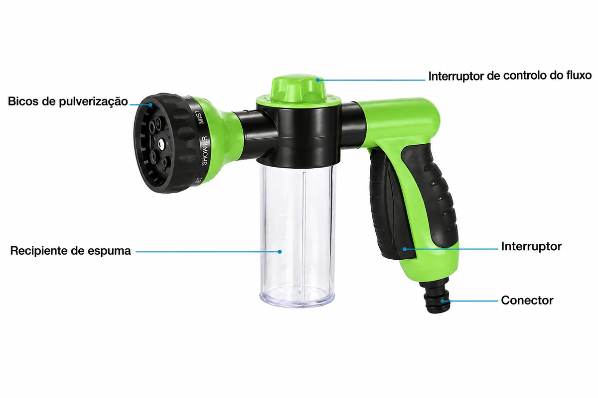Pup Jet – Pulverizador 8 em 1 para Banho